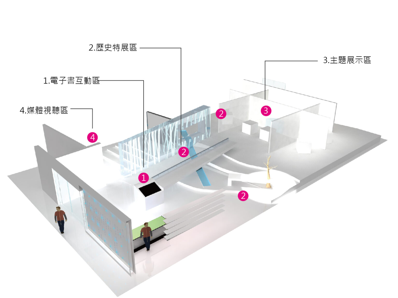 這是一張圖片 這是一張圖片